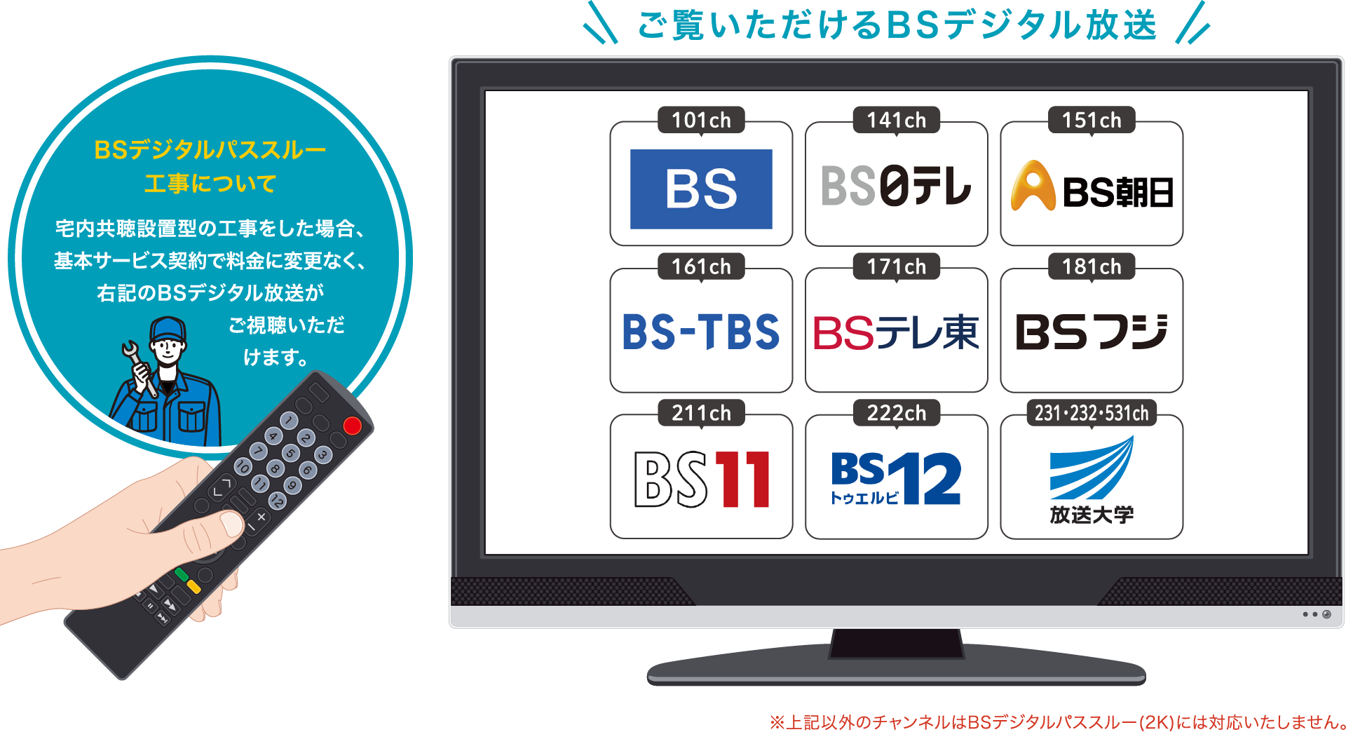 ご覧いただけるBSデジタル放送一覧